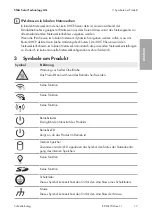 Preview for 17 page of SMA EDML-10 Quick Reference Manual