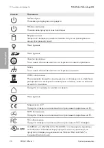 Preview for 26 page of SMA EDML-10 Quick Reference Manual