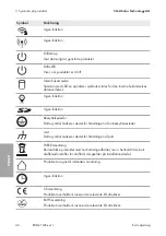 Preview for 42 page of SMA EDML-10 Quick Reference Manual