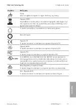 Preview for 51 page of SMA EDML-10 Quick Reference Manual