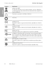 Preview for 60 page of SMA EDML-10 Quick Reference Manual