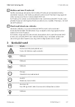 Preview for 67 page of SMA EDML-10 Quick Reference Manual