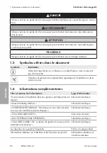 Preview for 80 page of SMA EDML-10 Quick Reference Manual