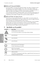 Preview for 84 page of SMA EDML-10 Quick Reference Manual