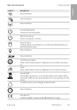 Preview for 109 page of SMA EDML-10 Quick Reference Manual