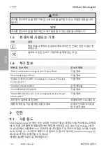 Preview for 122 page of SMA EDML-10 Quick Reference Manual