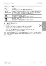 Preview for 127 page of SMA EDML-10 Quick Reference Manual