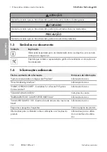 Preview for 162 page of SMA EDML-10 Quick Reference Manual