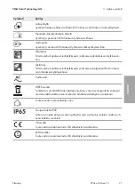 Preview for 71 page of SMA EVC22-3AC-10 Quick Reference Manual