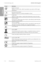 Preview for 152 page of SMA EVC22-3AC-10 Quick Reference Manual