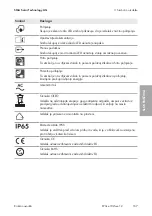 Preview for 167 page of SMA EVC22-3AC-10 Quick Reference Manual