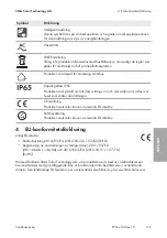 Preview for 175 page of SMA EVC22-3AC-10 Quick Reference Manual