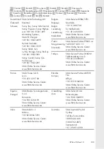 Preview for 189 page of SMA EVC22-3AC-10 Quick Reference Manual