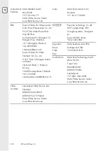 Preview for 190 page of SMA EVC22-3AC-10 Quick Reference Manual