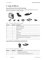 Предварительный просмотр 16 страницы SMA HM-BT-10 Installation Manual