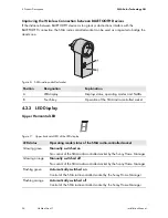 Preview for 26 page of SMA HM-BT-10 Installation Manual