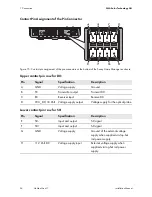 Preview for 36 page of SMA HM-BT-10 Installation Manual