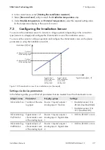 Preview for 27 page of SMA MD.SEN-US-40 Installation Manual