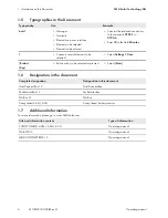 Preview for 6 page of SMA MULTICLUSTER-BOX 12 Operating Manual