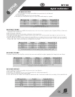 Preview for 3 page of SMA MY 68 Instruction Manual