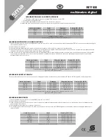 Preview for 15 page of SMA MY 68 Instruction Manual