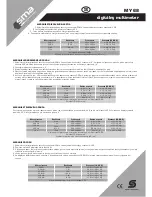 Preview for 23 page of SMA MY 68 Instruction Manual