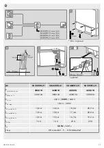 Предварительный просмотр 27 страницы SMA SB 3000TL-21 Quick Installation