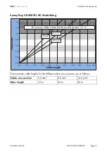 Preview for 19 page of SMA SB 4200TL HC Installation Manual