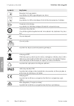 Предварительный просмотр 8 страницы SMA SB1.5-1VL-40 Instructions Manual