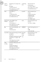 Предварительный просмотр 19 страницы SMA SB1.5-1VL-40 Instructions Manual