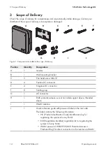 Preview for 14 page of SMA SB3.0-1AV-41 Operating Manual