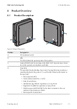 Preview for 15 page of SMA SB3.0-1AV-41 Operating Manual