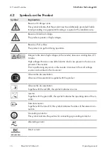 Preview for 16 page of SMA SB3.0-1AV-41 Operating Manual