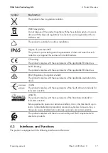 Preview for 17 page of SMA SB3.0-1AV-41 Operating Manual