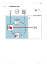 Preview for 22 page of SMA SB3.0-1AV-41 Operating Manual