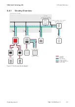 Preview for 23 page of SMA SB3.0-1AV-41 Operating Manual