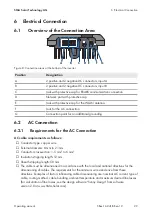 Preview for 29 page of SMA SB3.0-1AV-41 Operating Manual