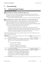 Preview for 45 page of SMA SB3.0-1AV-41 Operating Manual