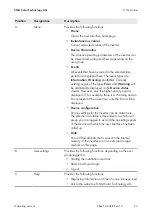 Preview for 57 page of SMA SB3.0-1AV-41 Operating Manual