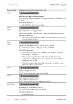 Preview for 80 page of SMA SB3.0-1AV-41 Operating Manual