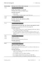 Preview for 85 page of SMA SB3.0-1AV-41 Operating Manual