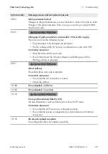 Preview for 87 page of SMA SB3.0-1AV-41 Operating Manual