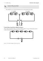 Preview for 94 page of SMA SB3.0-1AV-41 Operating Manual