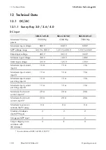 Preview for 100 page of SMA SB3.0-1AV-41 Operating Manual