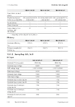 Preview for 102 page of SMA SB3.0-1AV-41 Operating Manual