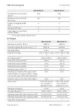 Preview for 103 page of SMA SB3.0-1AV-41 Operating Manual