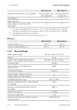 Preview for 104 page of SMA SB3.0-1AV-41 Operating Manual