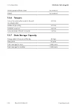 Preview for 106 page of SMA SB3.0-1AV-41 Operating Manual