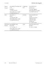 Preview for 108 page of SMA SB3.0-1AV-41 Operating Manual