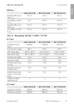 Preview for 67 page of SMA SB3.0-1SP-US-40 Installation Manual